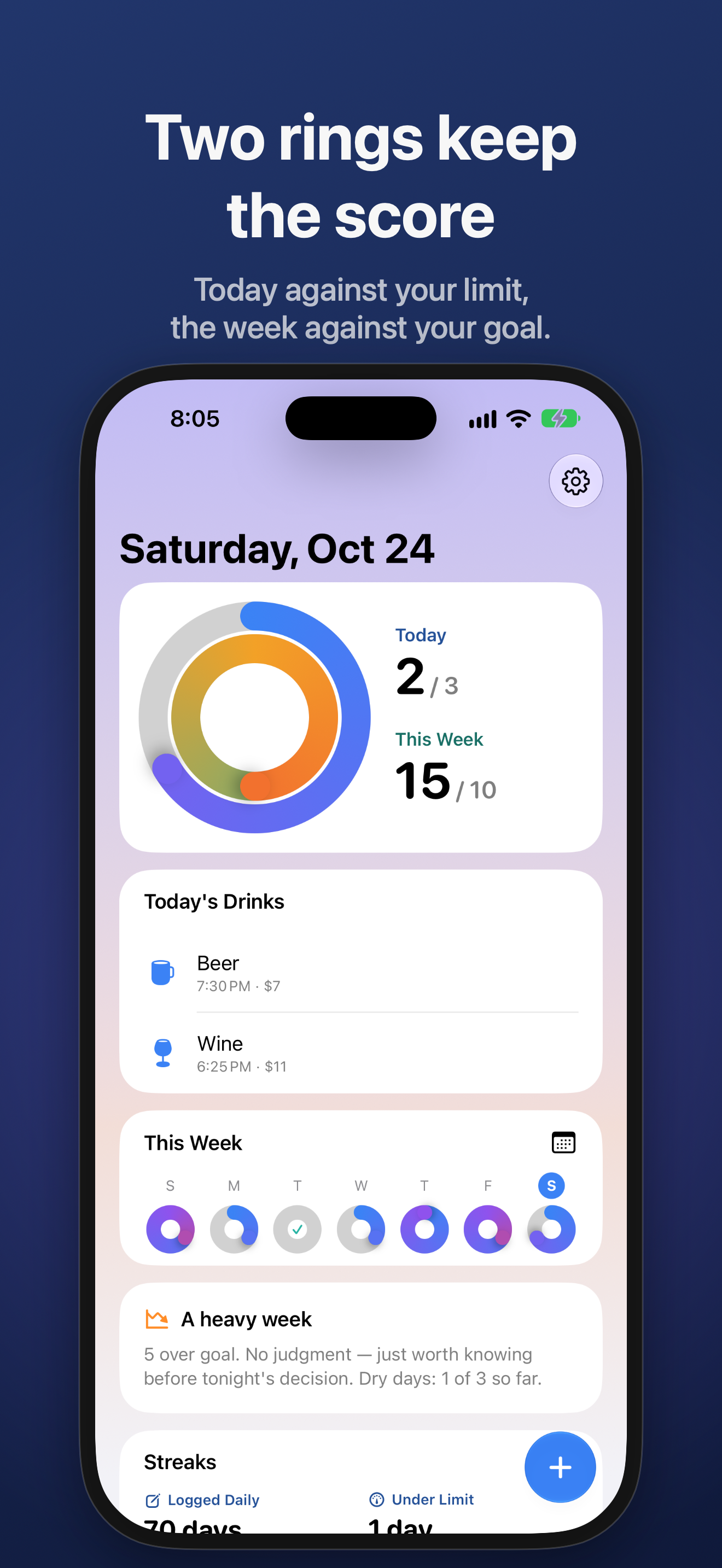 Moderation's Today screen on iPhone: the two rings, today's drinks, the week and streaks.